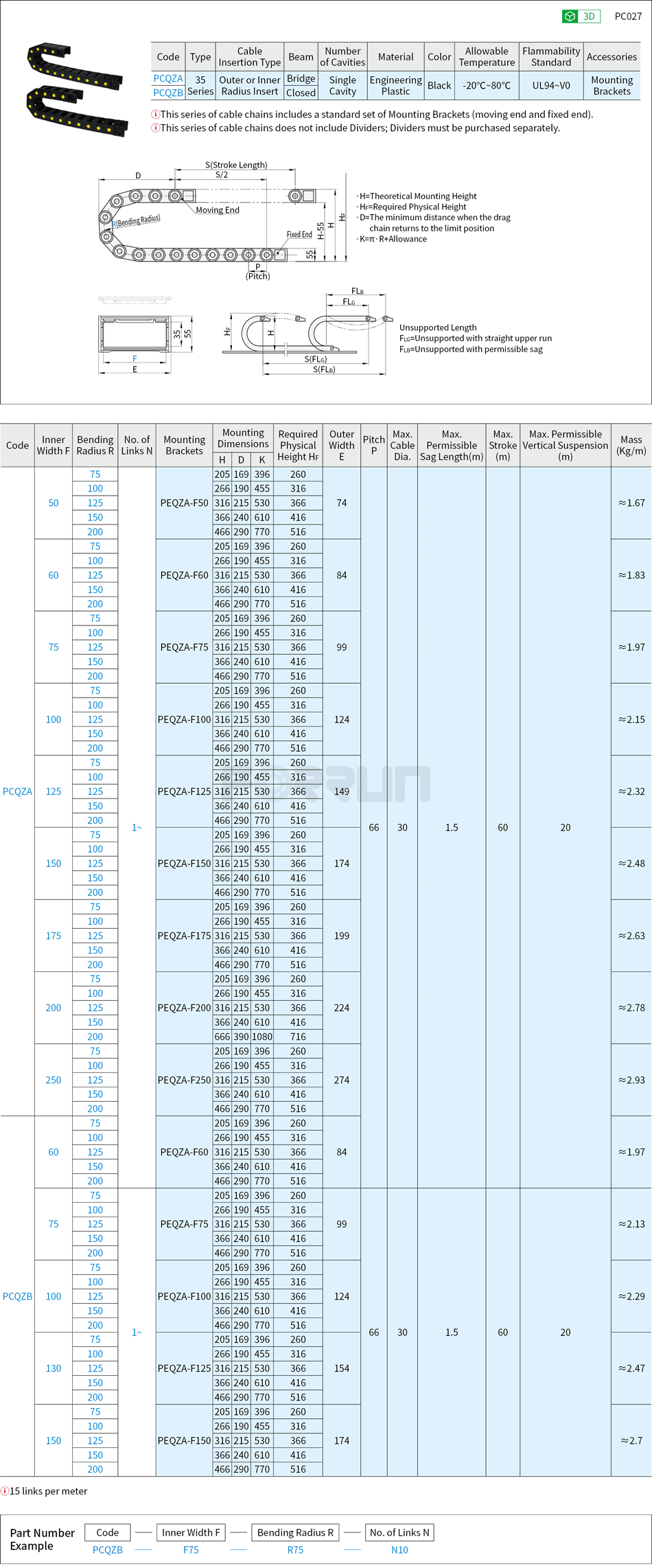 Reinforced Cable Carriers - 35 Series, With Open-Close Flap Drawing/Specifications