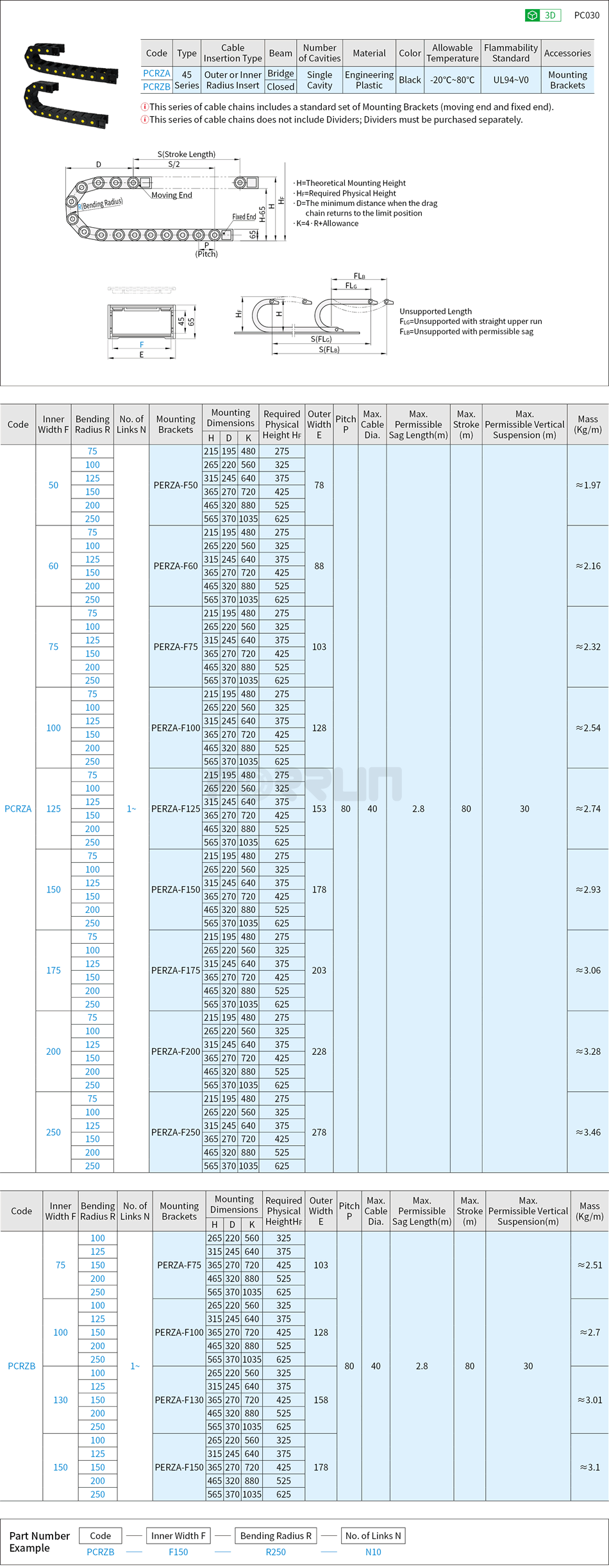 Reinforced Cable Carriers - 45 Series, With Open-Close Flap Drawing/Specifications