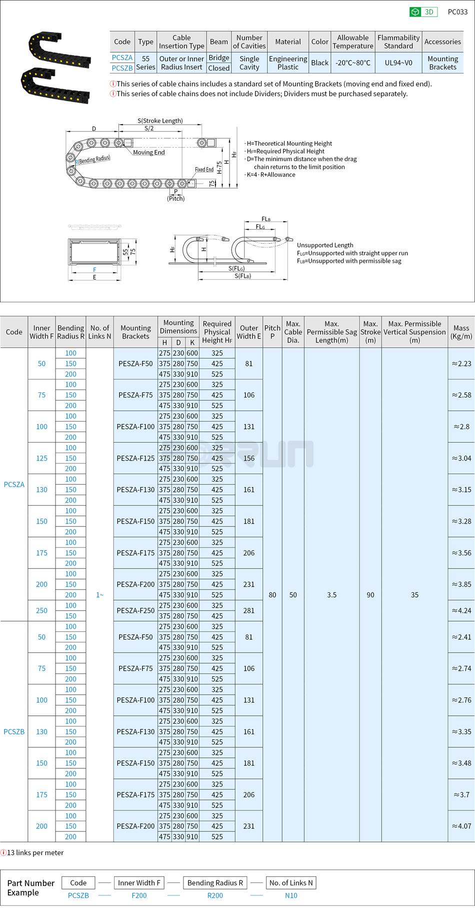 Reinforced Cable Carriers - 55 Series, With Open-Close Flap Drawing/Specifications