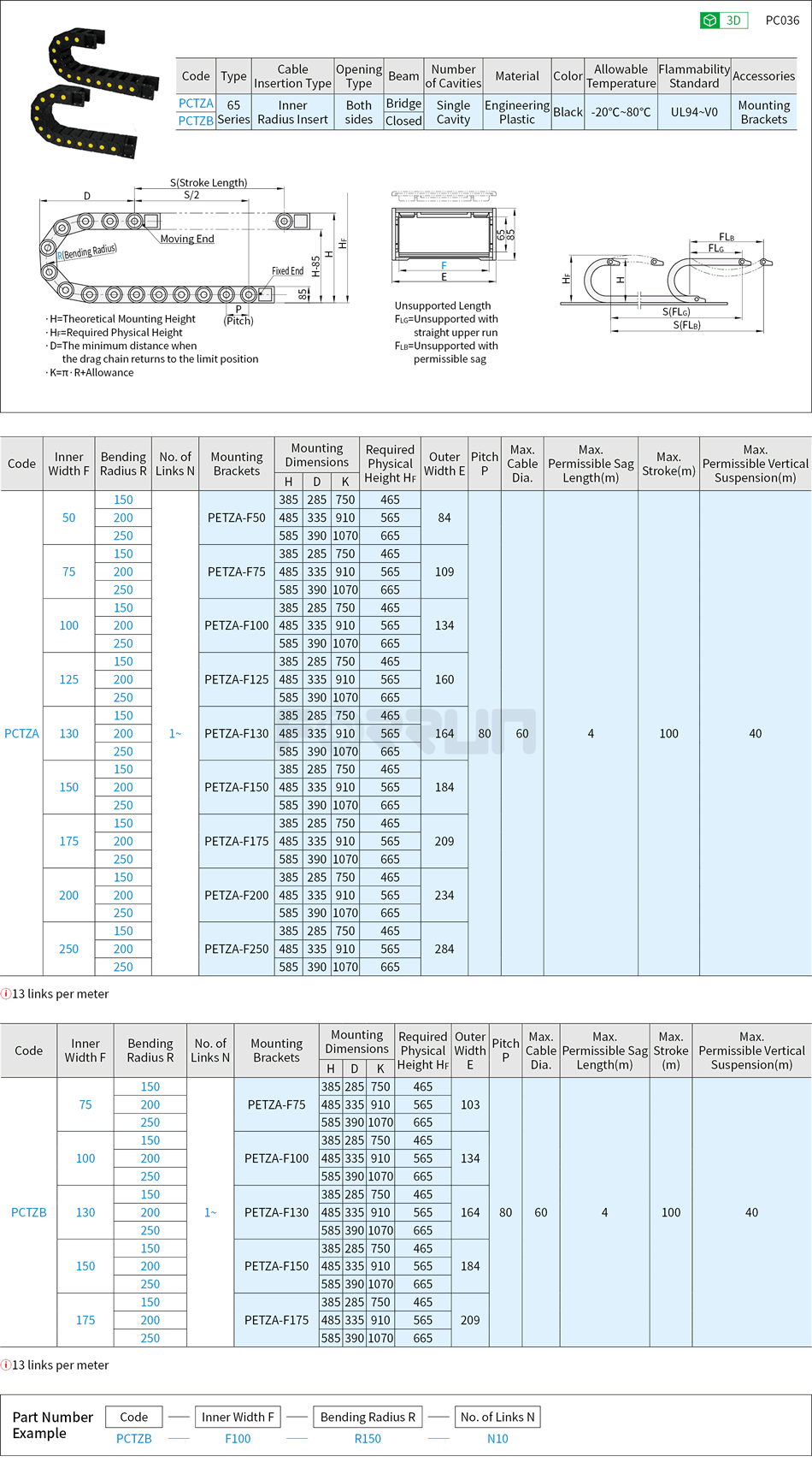 Reinforced Cable Carriers - 65 Series, With Open-Close Flap Drawing/Specifications