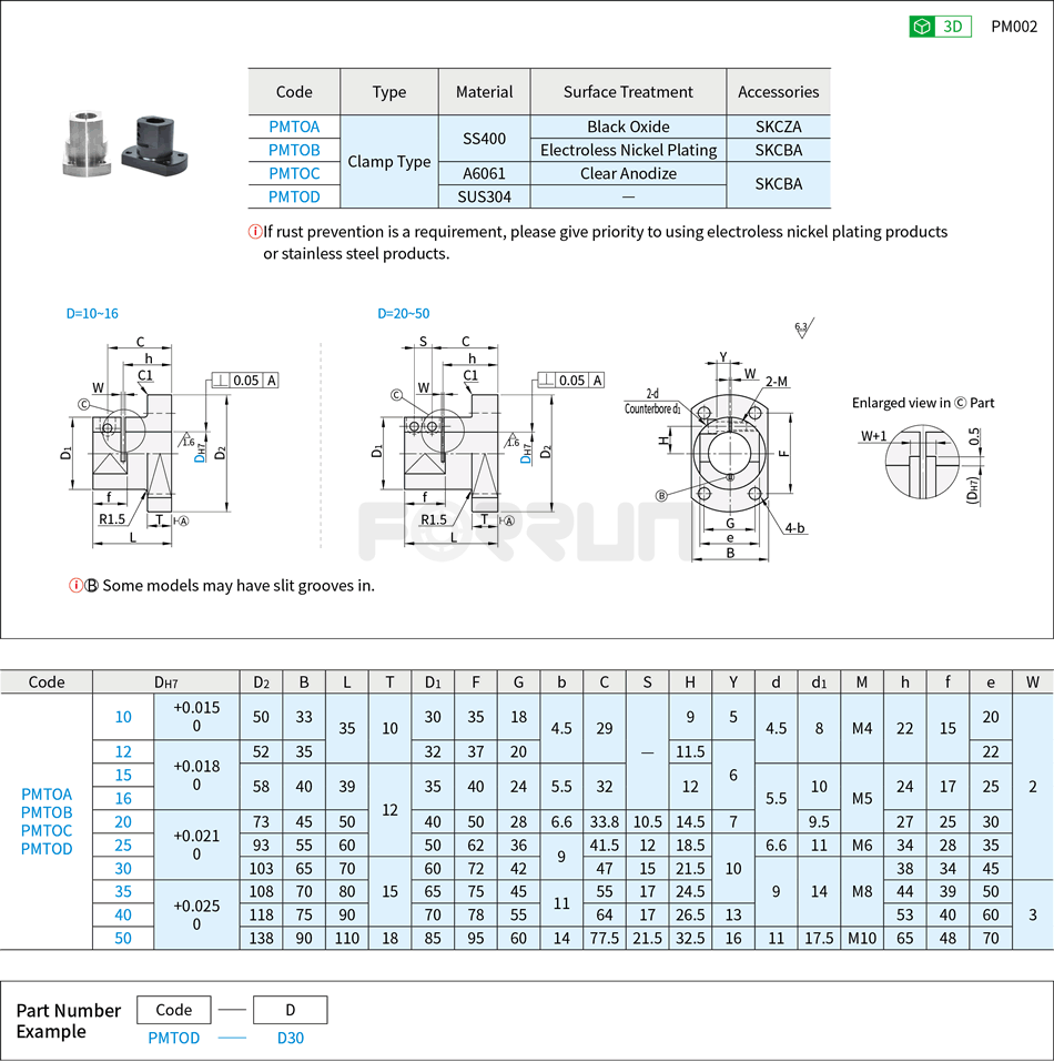Brackets for Stands - Clamp Type, Square Flange, Standard Type Drawing/Specifications