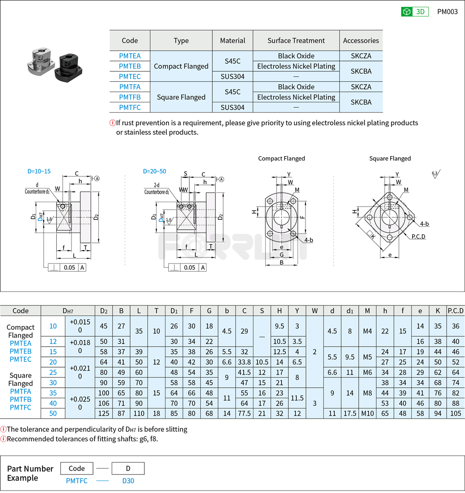 Brackets for Stands - Clamp Type, Square Flange, Economy Type Drawing/Specifications