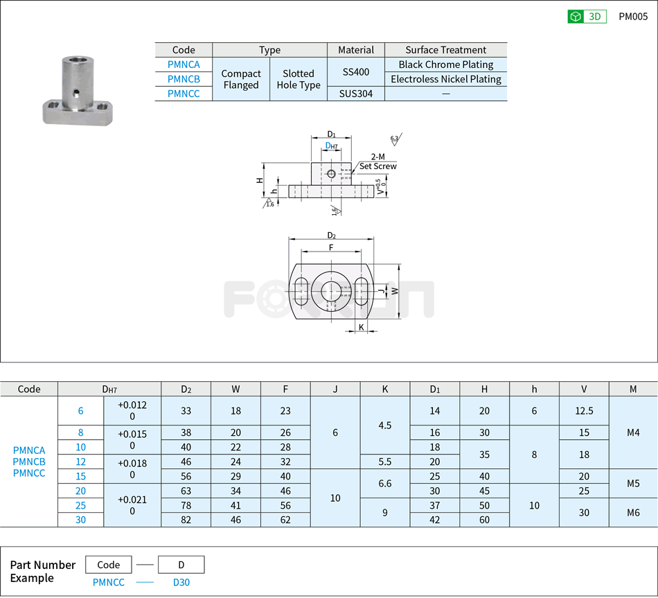 Brackets for Stands - Set Screw Type, Square Flange, with Slotted Holes Drawing/Specifications
