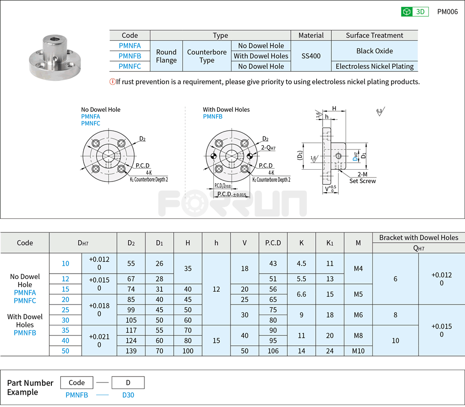 Brackets for Stands - Set Screw Type, Round Flange Drawing/Specifications