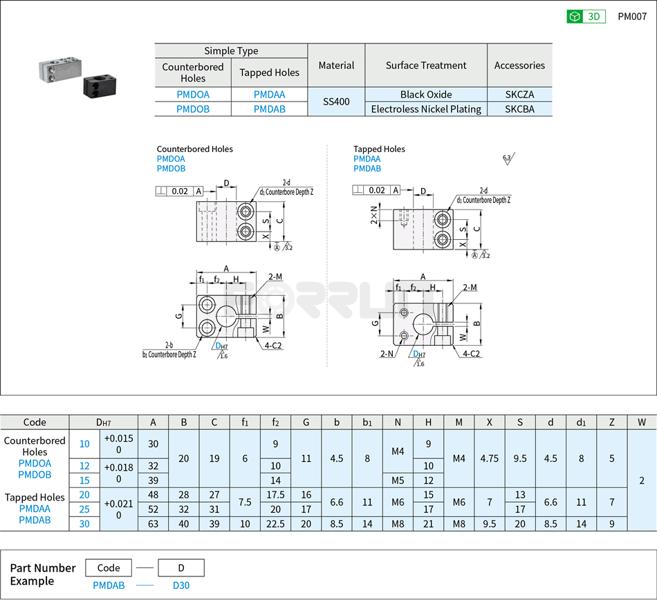 Brackets for Stands - Clamp Type, Square Block, Simple Type Drawing/Specifications