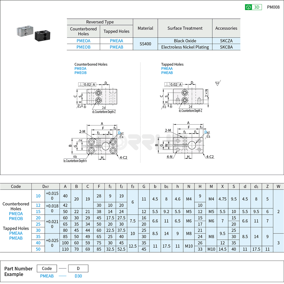 Brackets for Stands - Clamp Type, Square Block, Reversed Type Drawing/Specifications