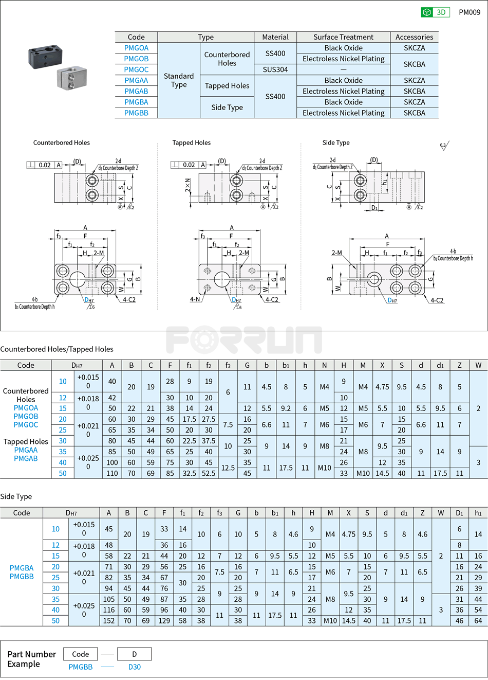 Brackets for Stands - Clamp Type, Square Block, Standard Type Drawing/Specifications