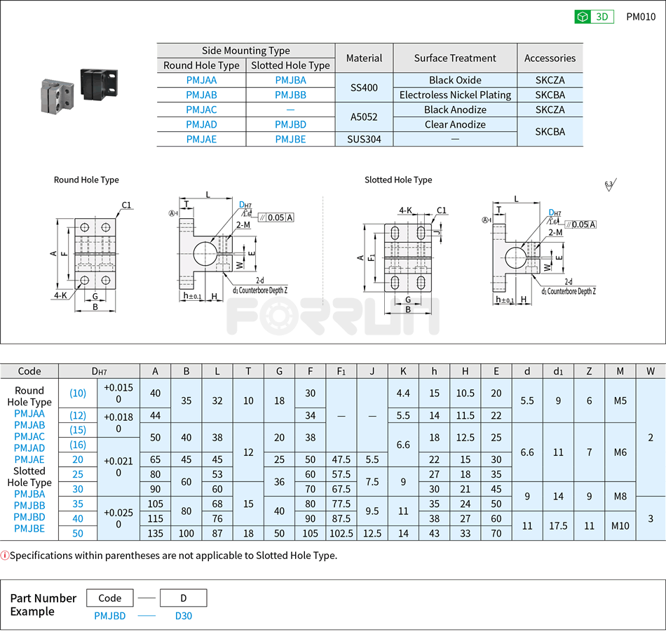 Brackets for Stands - Clamp Type, Square Flange, Side Mounting Type, Standard Type Drawing/Specifications