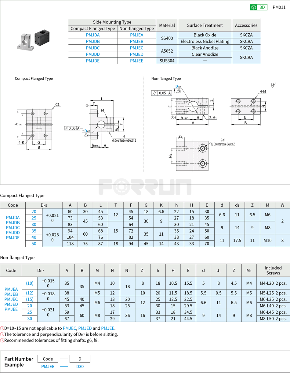 Brackets for Stands - Clamp Type, Square Flange, Side Mounting Type, Simple Type Drawing/Specifications