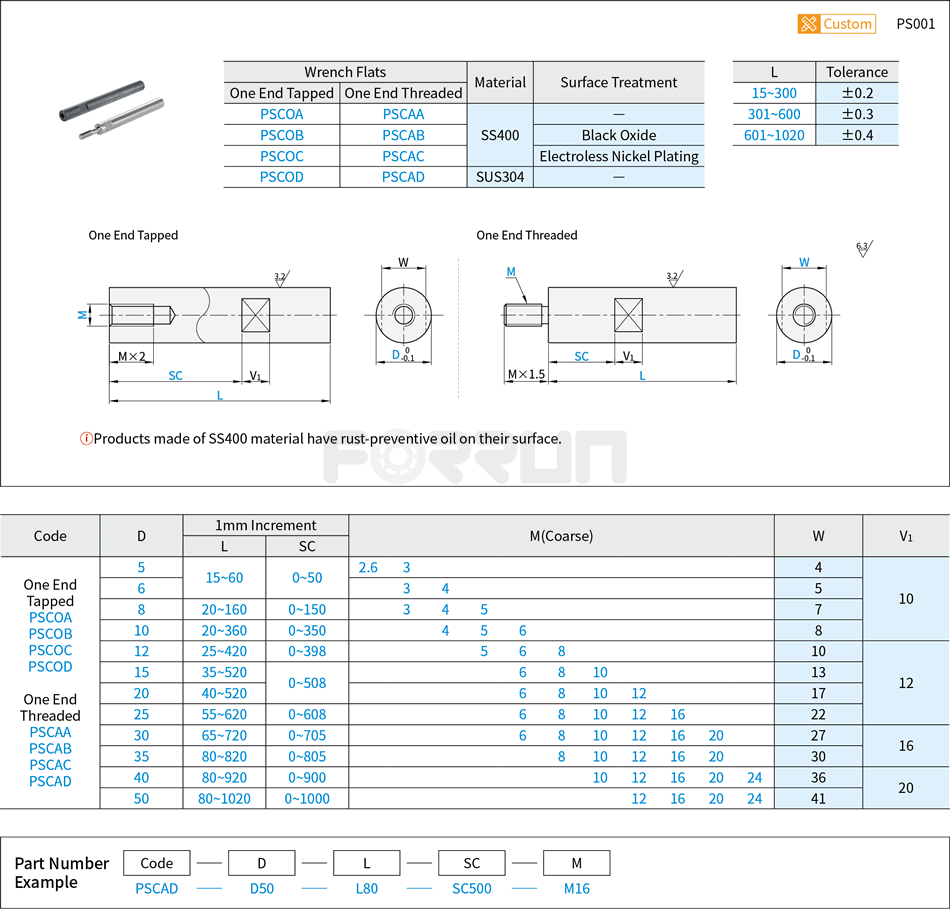 Circular Standoffs - One End Tapped or One End Threaded, Standard Wrench Flats, Selectable Thread Size Drawing/Specifications