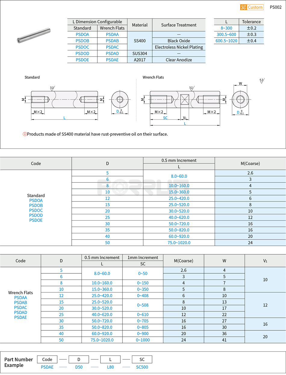 Circular Standoffs - Tapped Both Ends, Standard Wrench Flats Drawing/Specifications