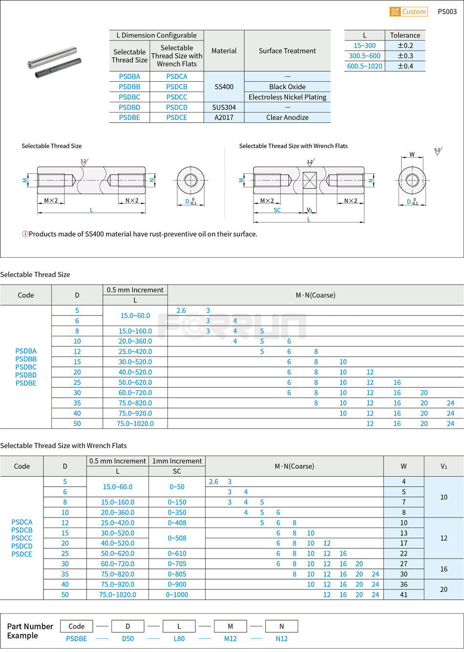 Circular Standoffs - Tapped Both Ends, Selectable Thread Size or Selectable Thread Size with Wrench Flats Drawing/Specifications