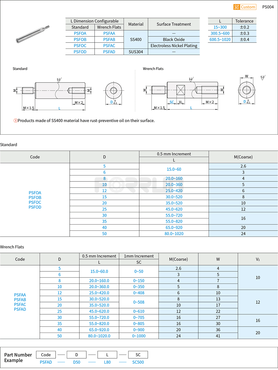 Circular Standoffs - One End Tapped and One End Threaded, Standard Wrench Flats Drawing/Specifications