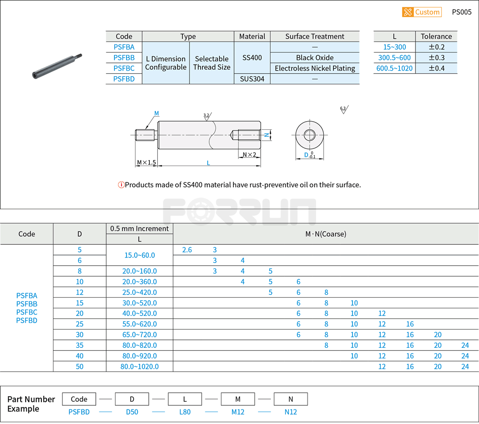 Circular Standoffs - One End Tapped and One End Threaded, Selectable Thread Size Drawing/Specifications