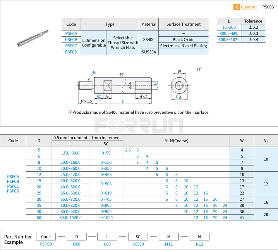 Circular Standoffs - One End Tapped and One End Threaded, Selectable Thread Size, Standard Wrench Flats Drawing/Specifications