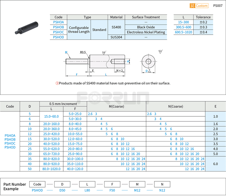 Circular Standoffs - One End Tapped and One End Threaded, Configurable thread Length Drawing/Specifications