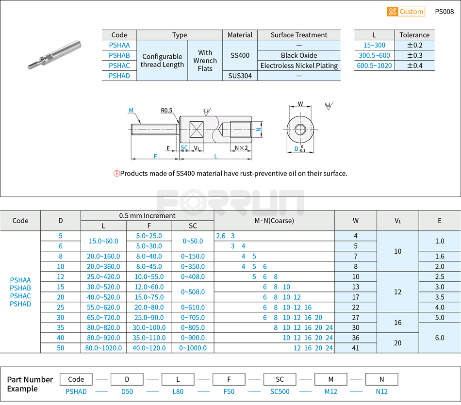 Circular Standoffs - One End Tapped and One End Threaded, Configurable thread Length, Standard Wrench Flats Drawing/Specifications
