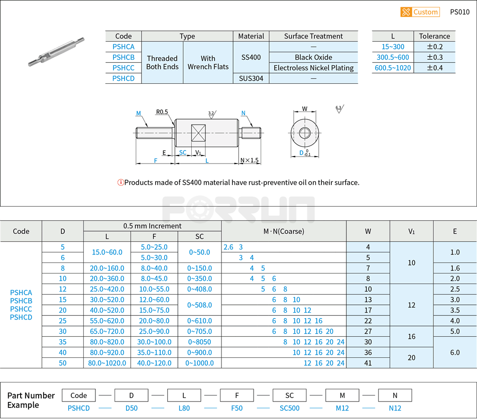 Circular Standoffs - Threaded Both Ends, Configurable One End Thread Length, Standard Wrench Flats Drawing/Specifications