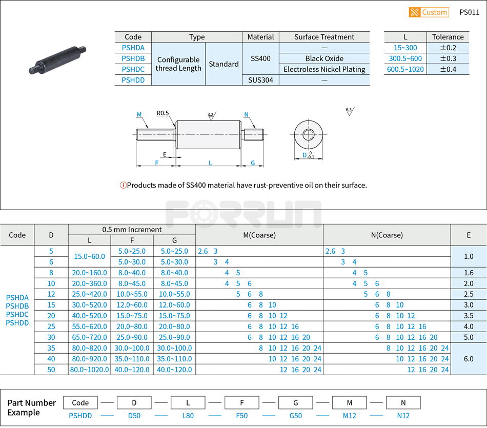 Circular Standoffs - Threaded Both Ends, Configurable Both Ends Thread Length Drawing/Specifications