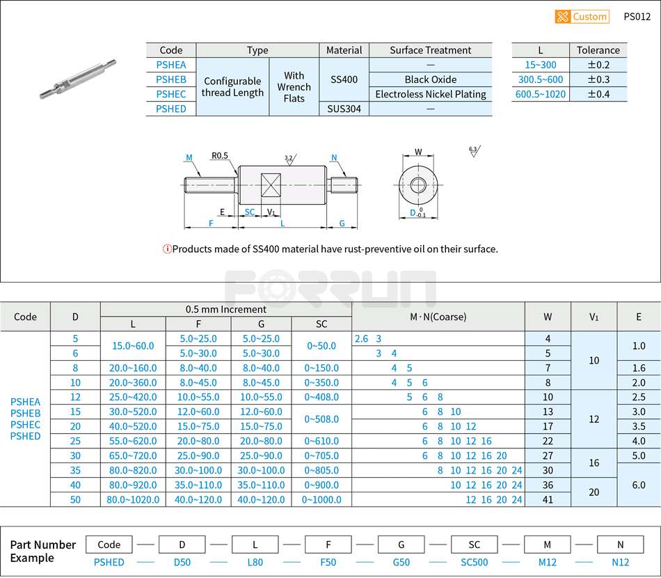 Circular Standoffs - Threaded Both Ends, Configurable Both Ends Thread Length, Standard Wrench Flats Drawing/Specifications