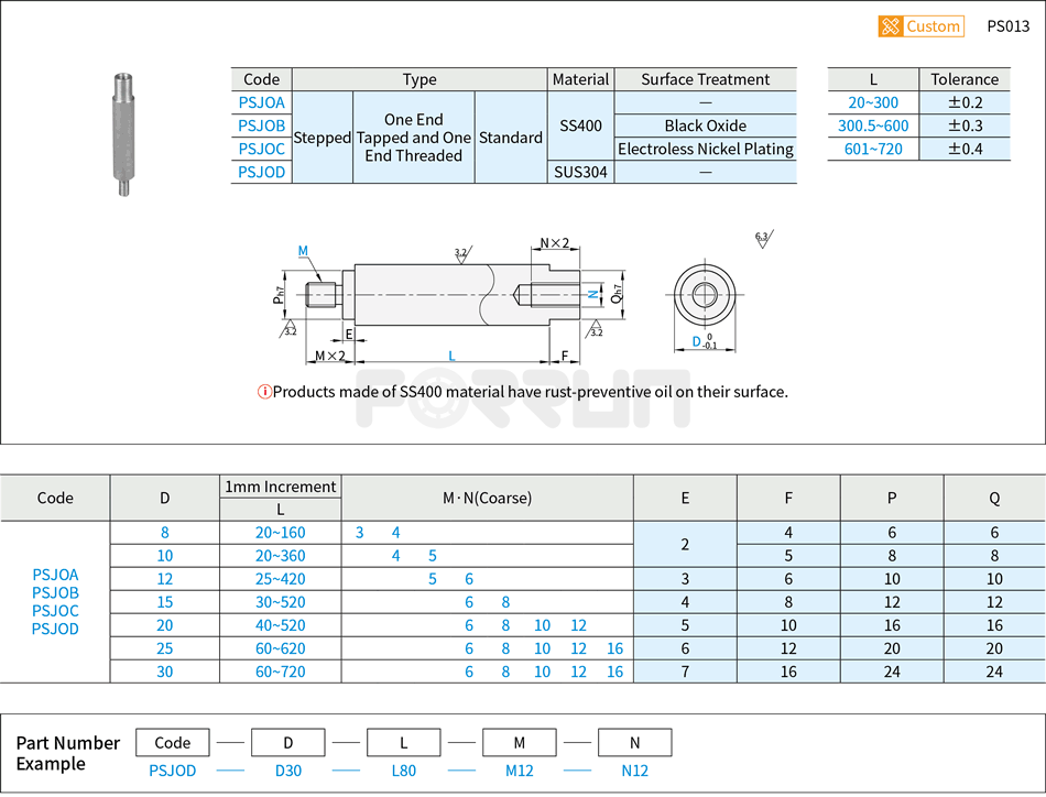 Circular Standoffs - One End Tapped with Stepped and One End Threaded Drawing/Specifications