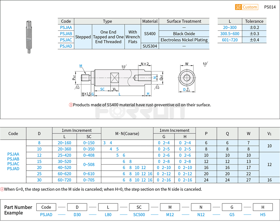 Circular Standoffs - One End Tapped with Stepped and One End Threaded, Standard Wrench Flats Drawing/Specifications