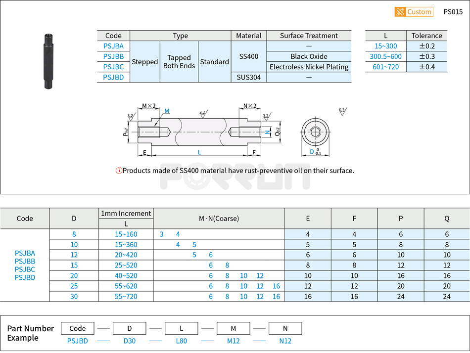 Circular Standoffs - Tapped Both Ends with Stepped Drawing/Specifications