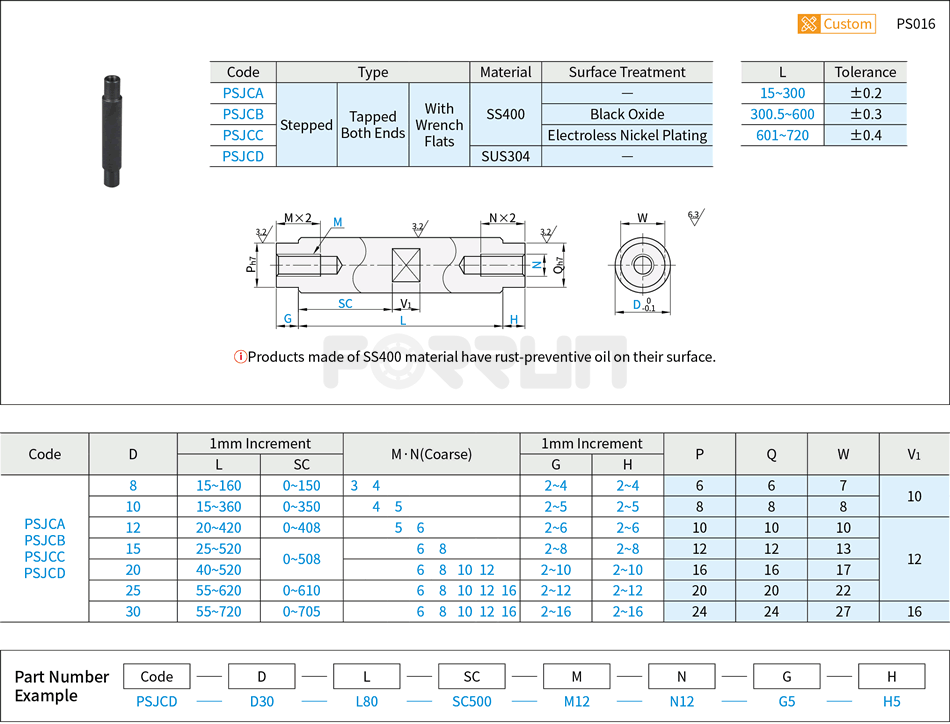 Circular Standoffs - Tapped Both Ends with Stepped, Standard Wrench Flats Drawing/Specifications