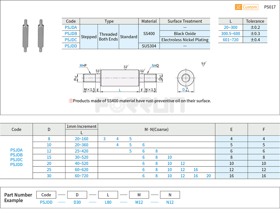 Circular Standoffs - Threaded Both Ends with Stepped Drawing/Specifications