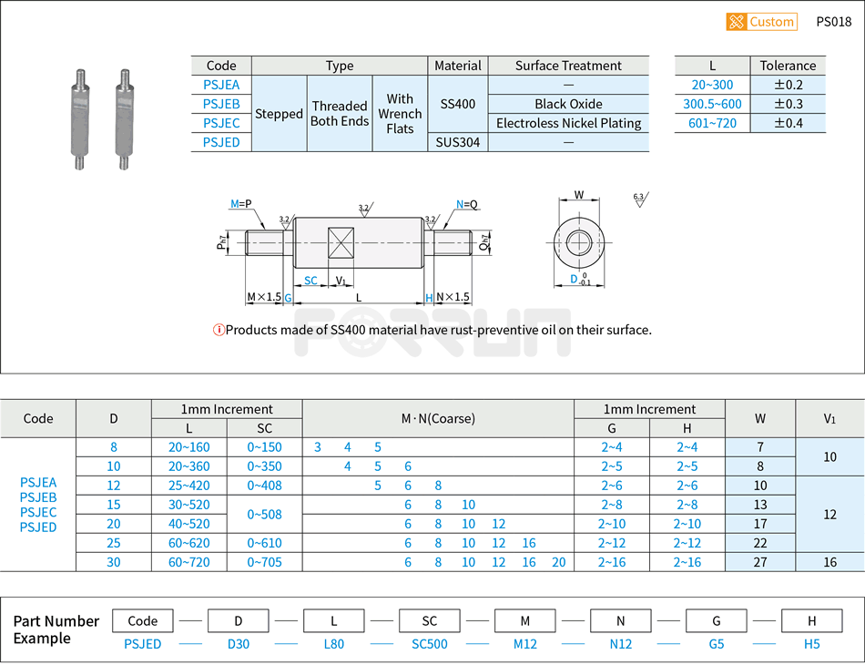 Circular Standoffs - Threaded Both Ends with Stepped, Standard Wrench Flats Drawing/Specifications