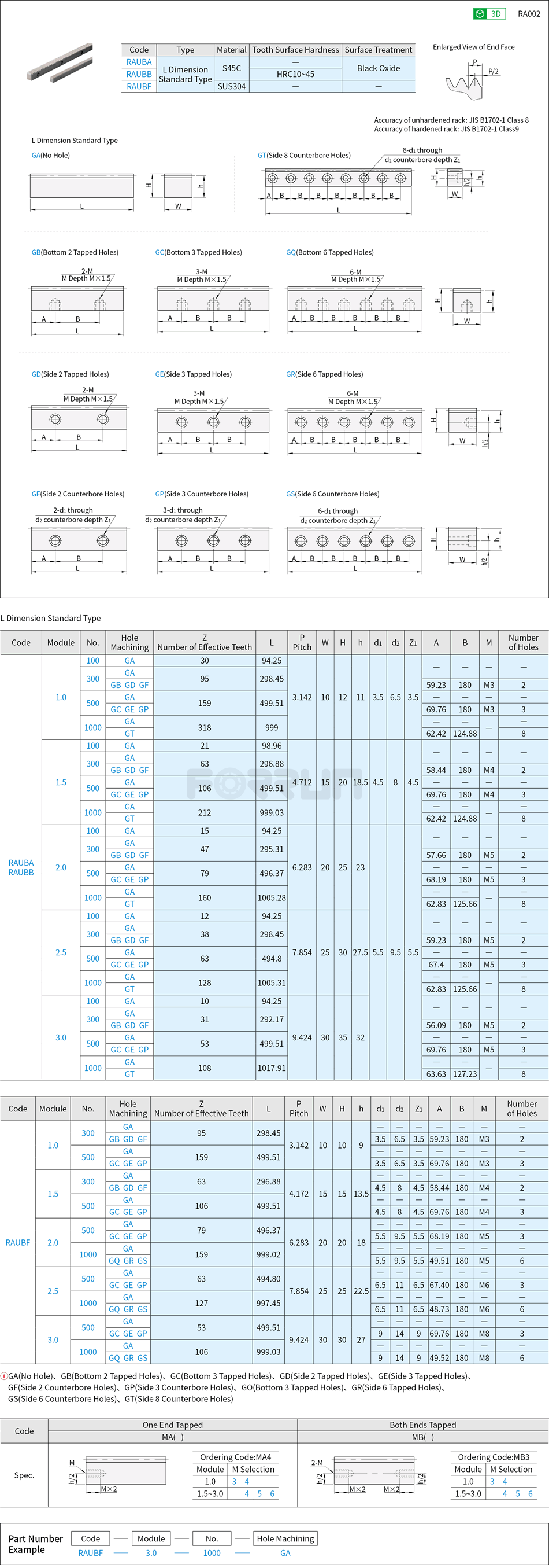 Rack Gears - Pressure Angle 20°, Standard L Dimension, Module 1.0, 1.5, 2.0, 2.5, 3.0 Drawing/Specifications