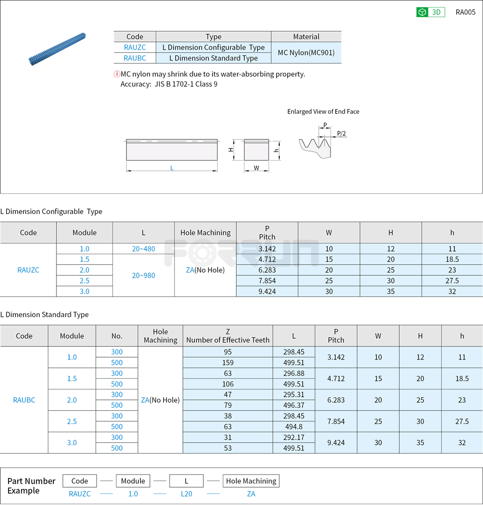 Plastic Rack Gears - Pressure Angle 20°, Module 1.0, 1.5, 2.0, 2.5, 3.0 Drawing/Specifications