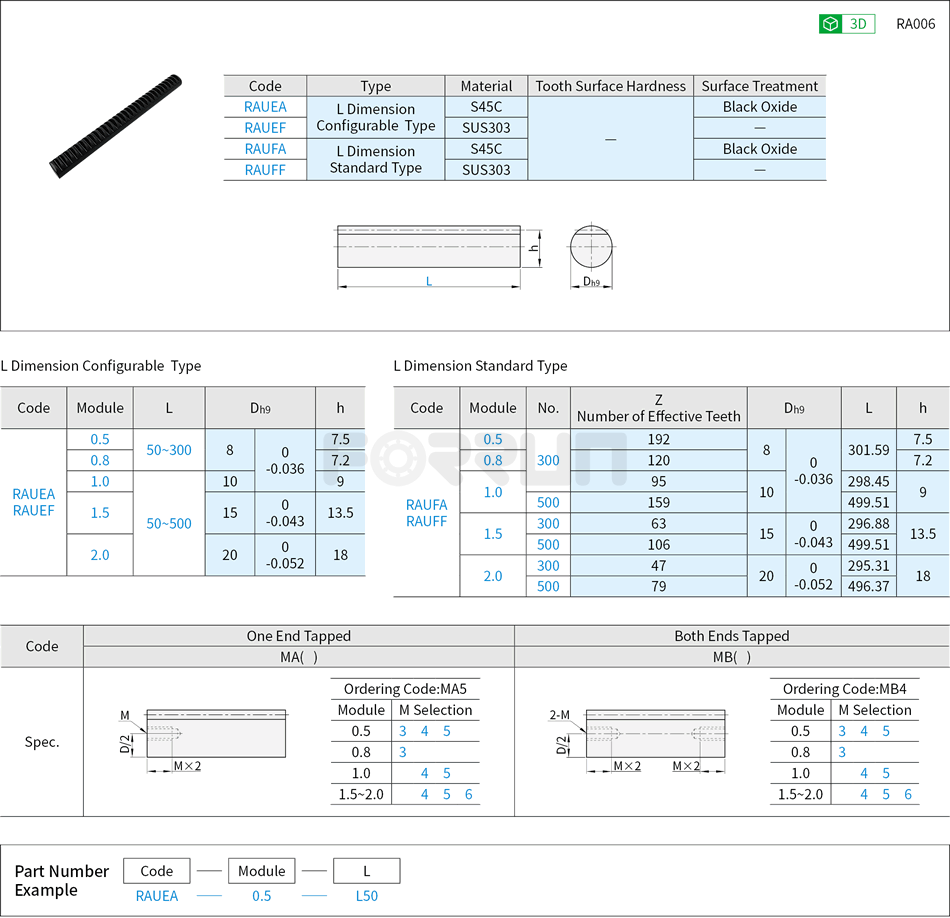 Round Rack Gears - Pressure Angle 20°, Module 0.5, 0.8, 1.0, 1.5, 2.0 Drawing/Specifications