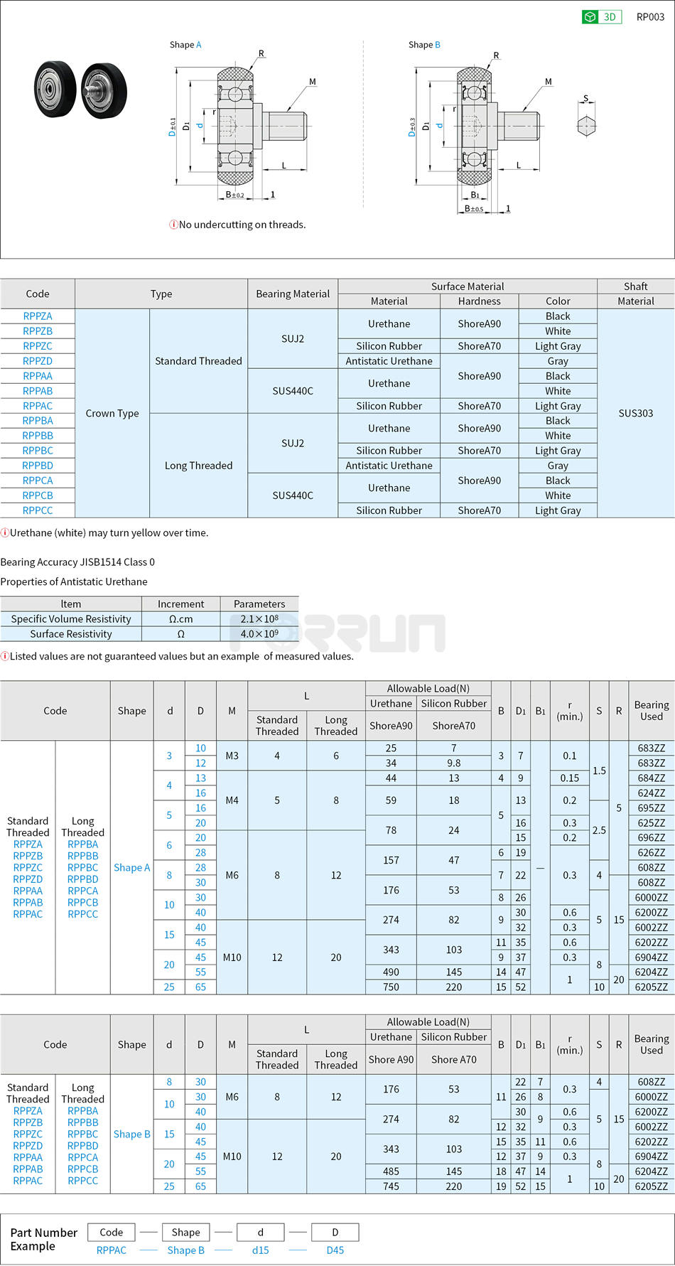 Conveyor Bearings - Threaded Crown Type Drawing/Specifications