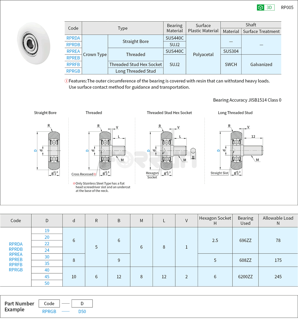 Conveyor Bearings - Engineered Plastic, Crown Type Drawing/Specifications