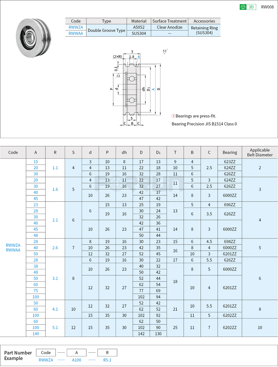 Round Belt Idlers - Double Groove Type Drawing/Specifications