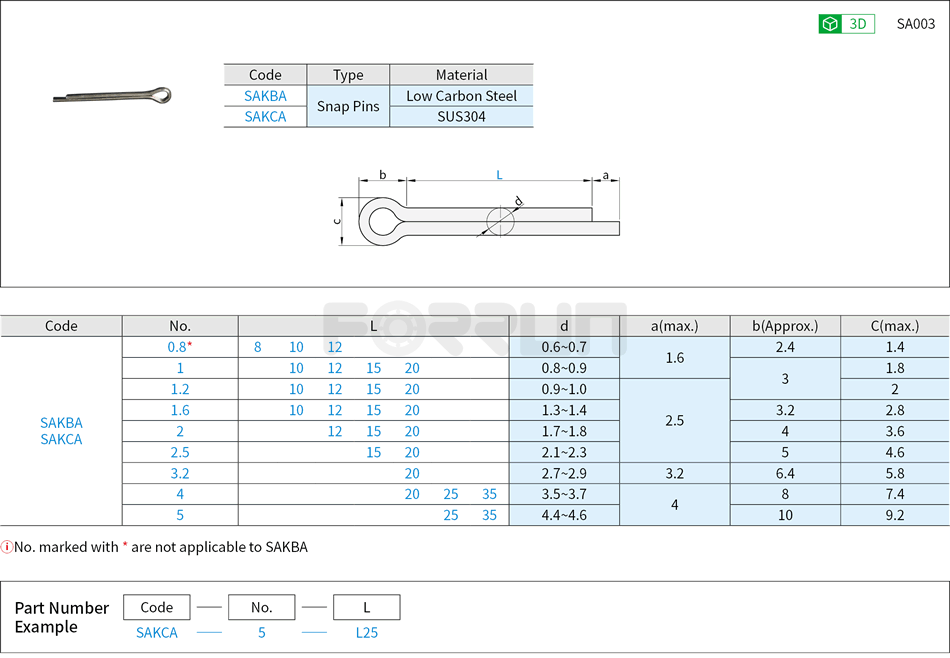 Fastener Pins - Snap Pins Drawing/Specifications