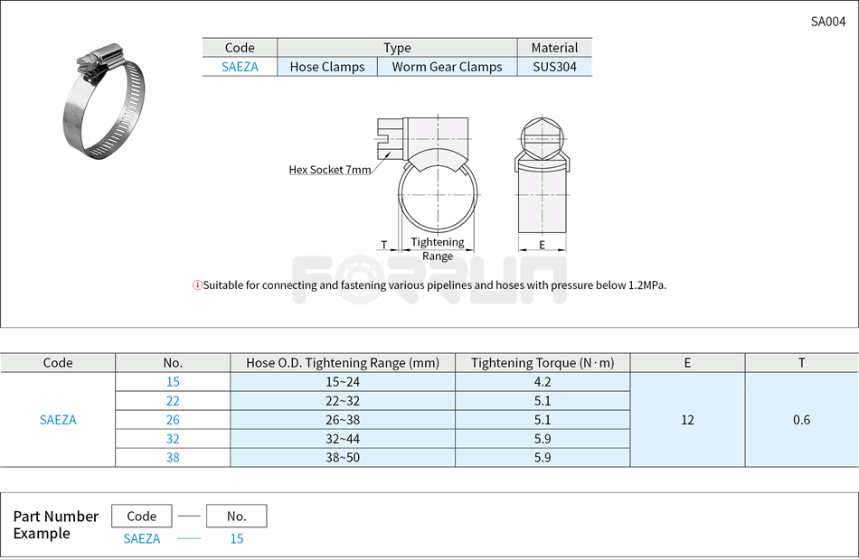 Hose Clamps - Worm Gear Clamps Drawing/Specifications
