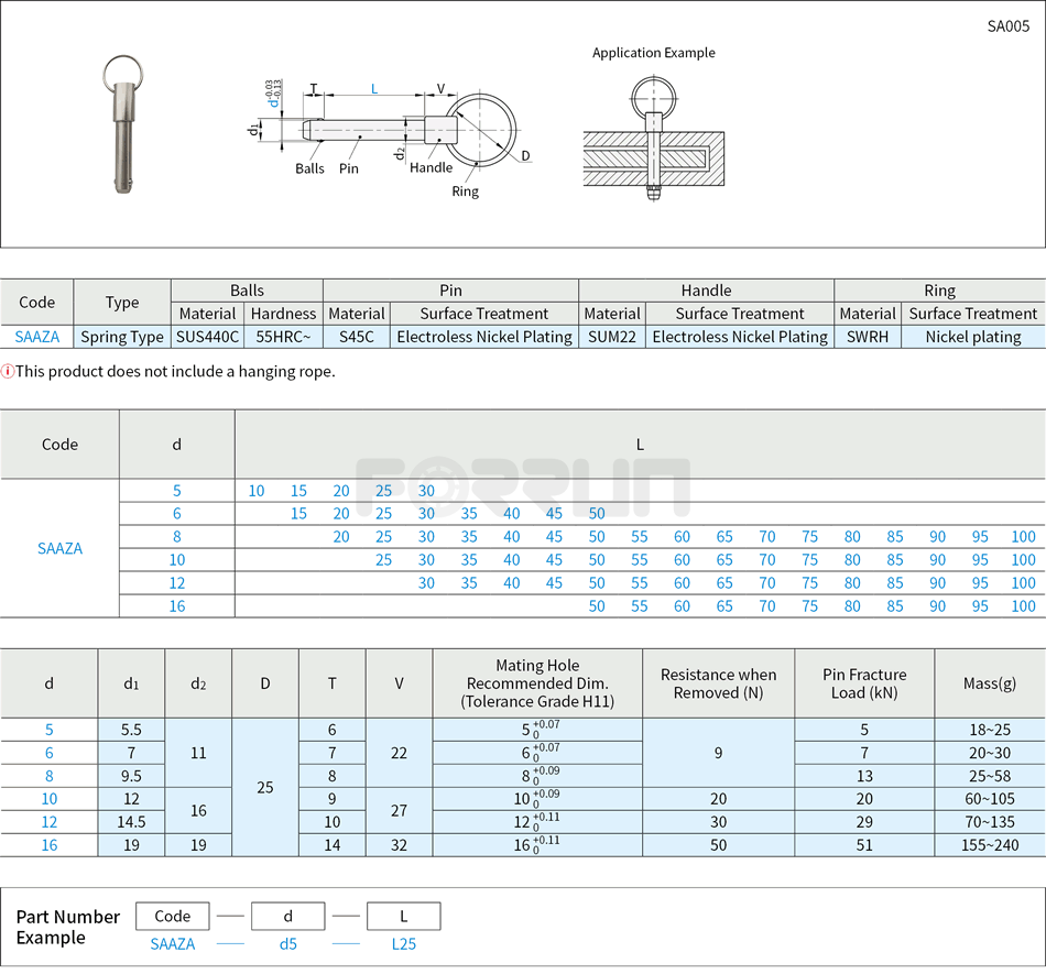 Ball Lock Pins - Spring Type Drawing/Specifications