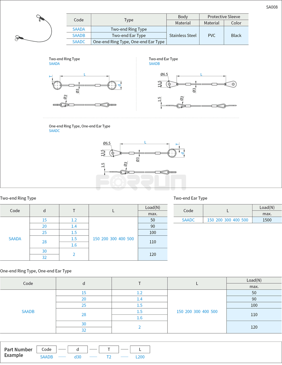 Ball Lock Pin Retaining Cable Drawing/Specifications