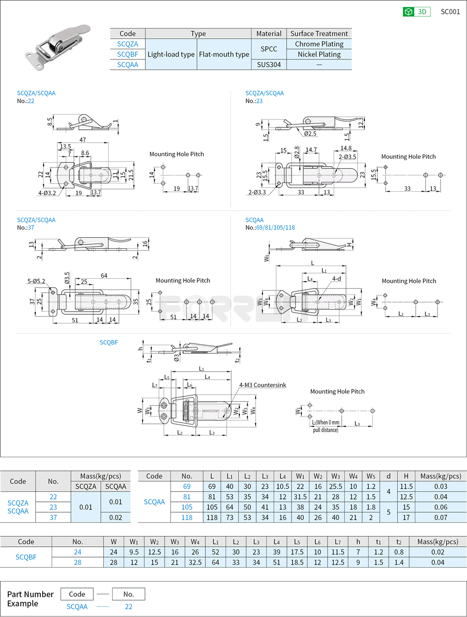 Snap Locks - Light Load,  Ordinary Steel· Stainless Steel Drawing/Specifications