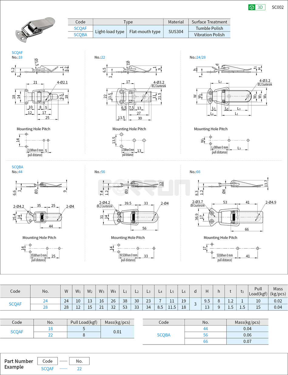 Snap Locks - Light Load, Stainless Steel Drawing/Specifications