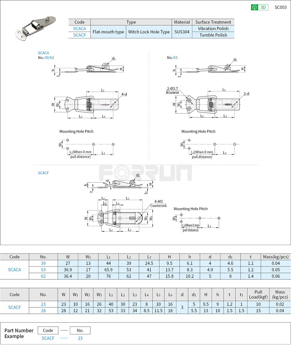 Snap Locks - Light Load, witch Lock Hole Type Drawing/Specifications