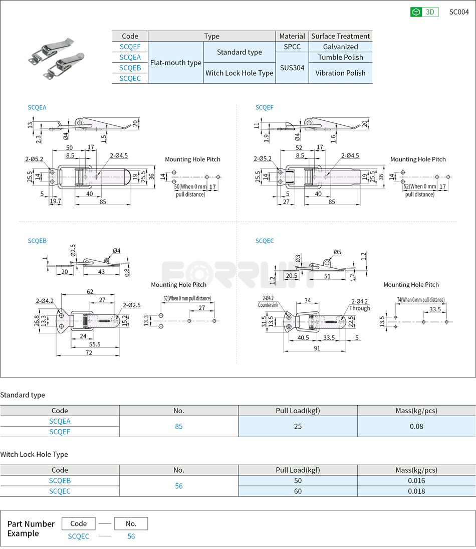 Snap Locks - Medium Load, witch Lock Hole Type, Stainless Steel Drawing/Specifications
