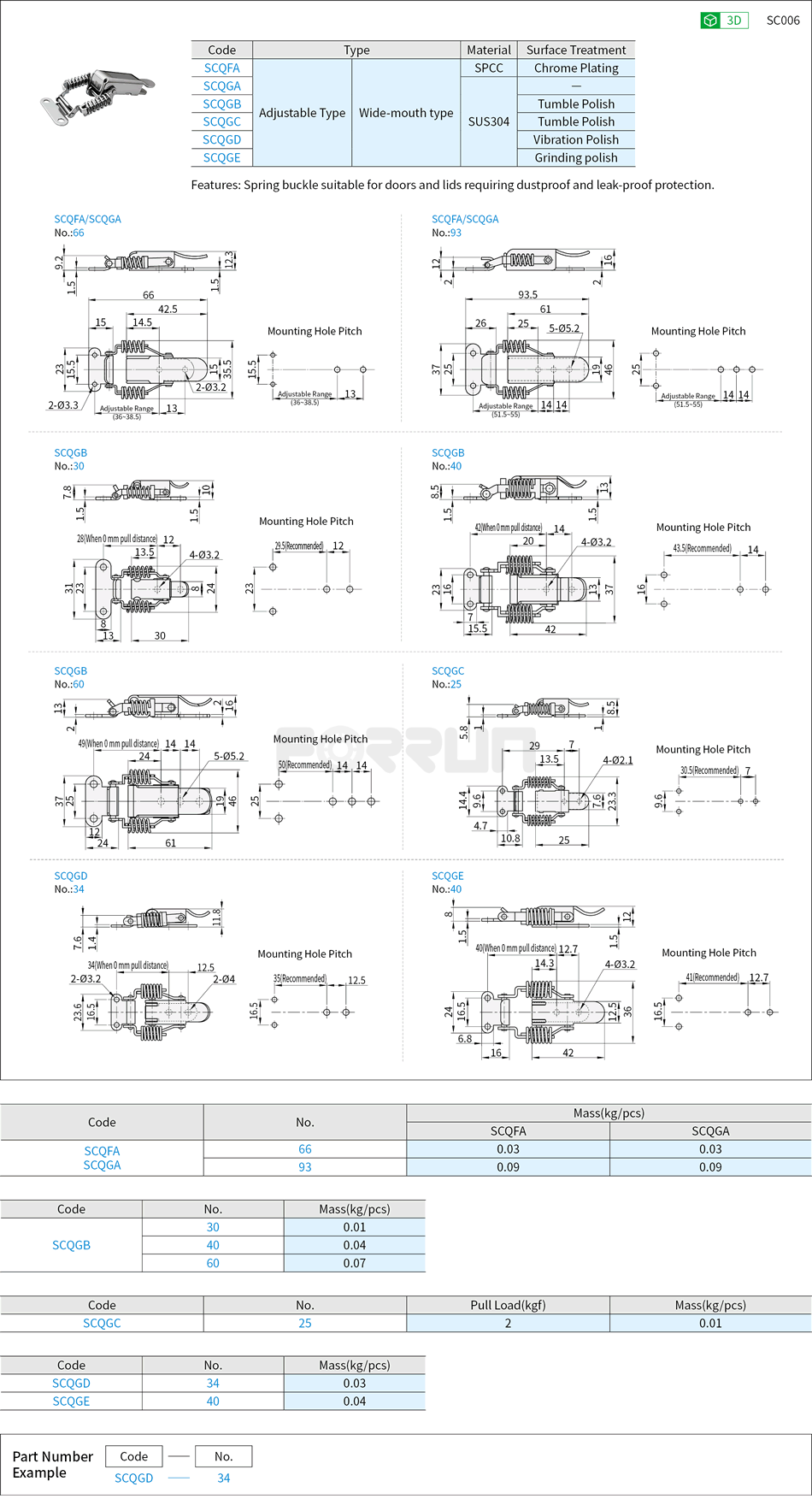 Snap Locks with Springs - Adjustable Type Drawing/Specifications