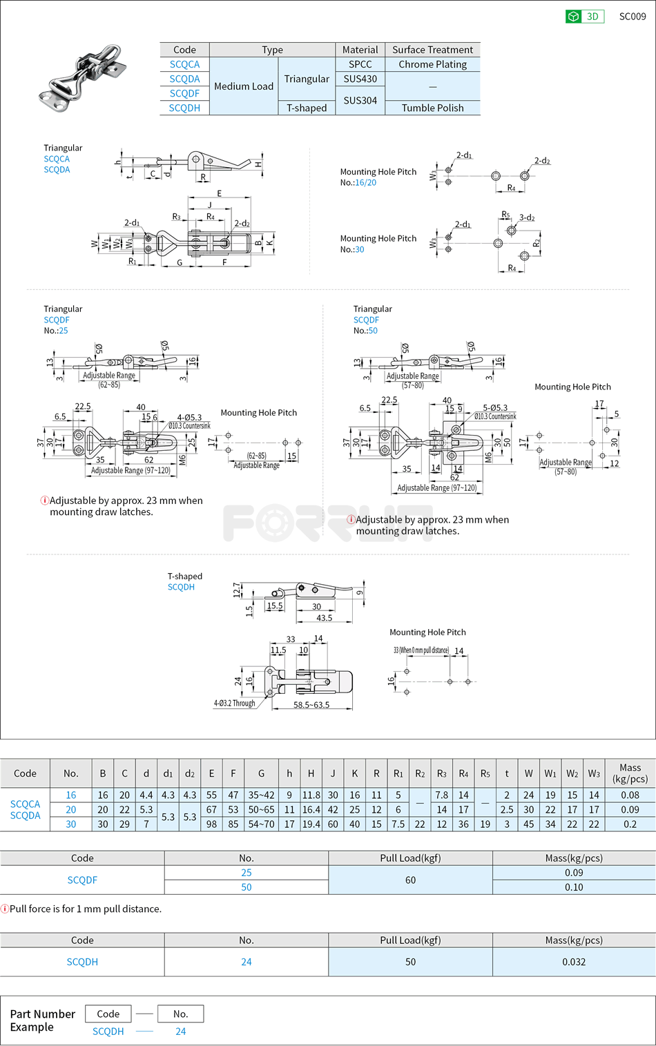 Adjustable Snap Locks - Medium Load Drawing/Specifications