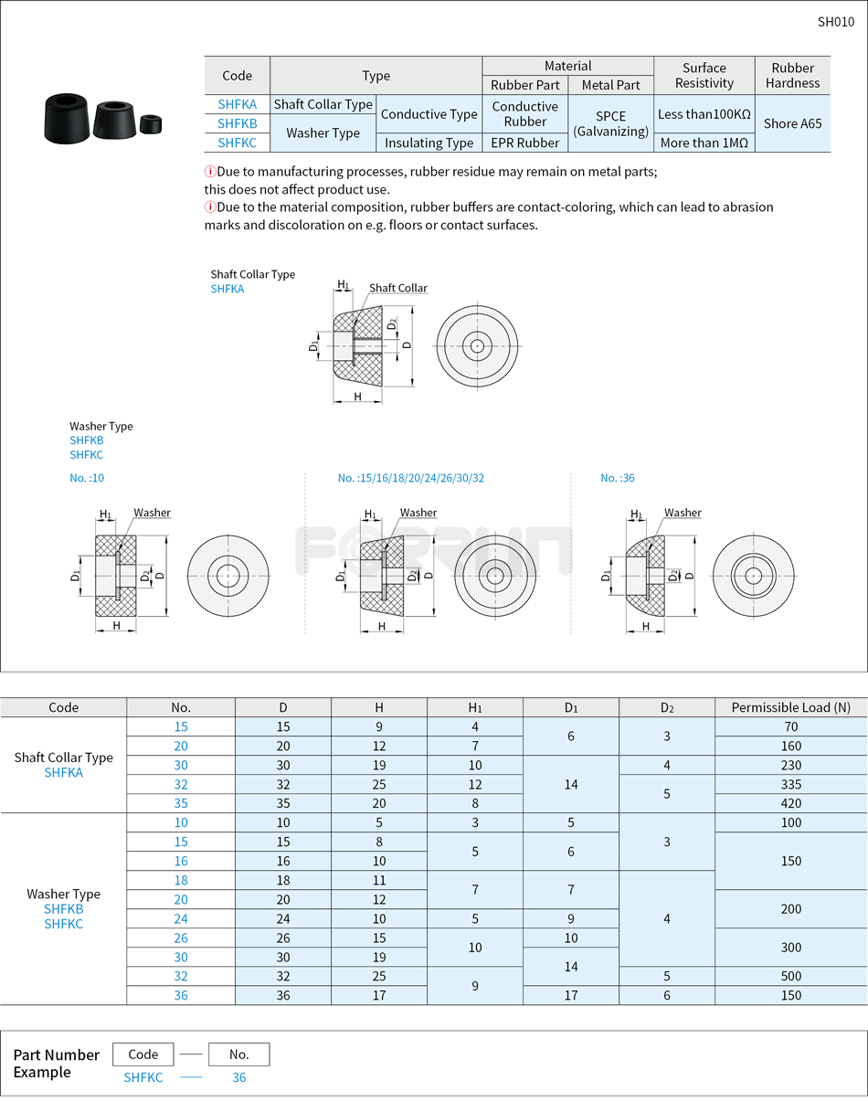 Rubber Rubber Foot Pad Drawing/Specifications