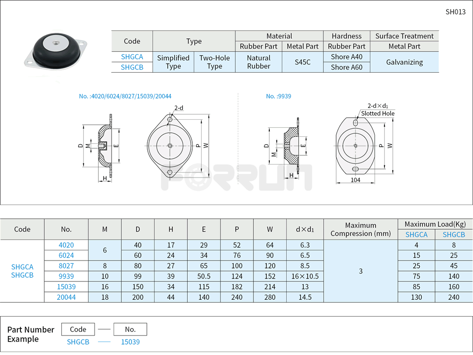 Bell-Shaped Vibration Mount – Female Thread Mounting Plate, Two-Hole Type Drawing/Specifications