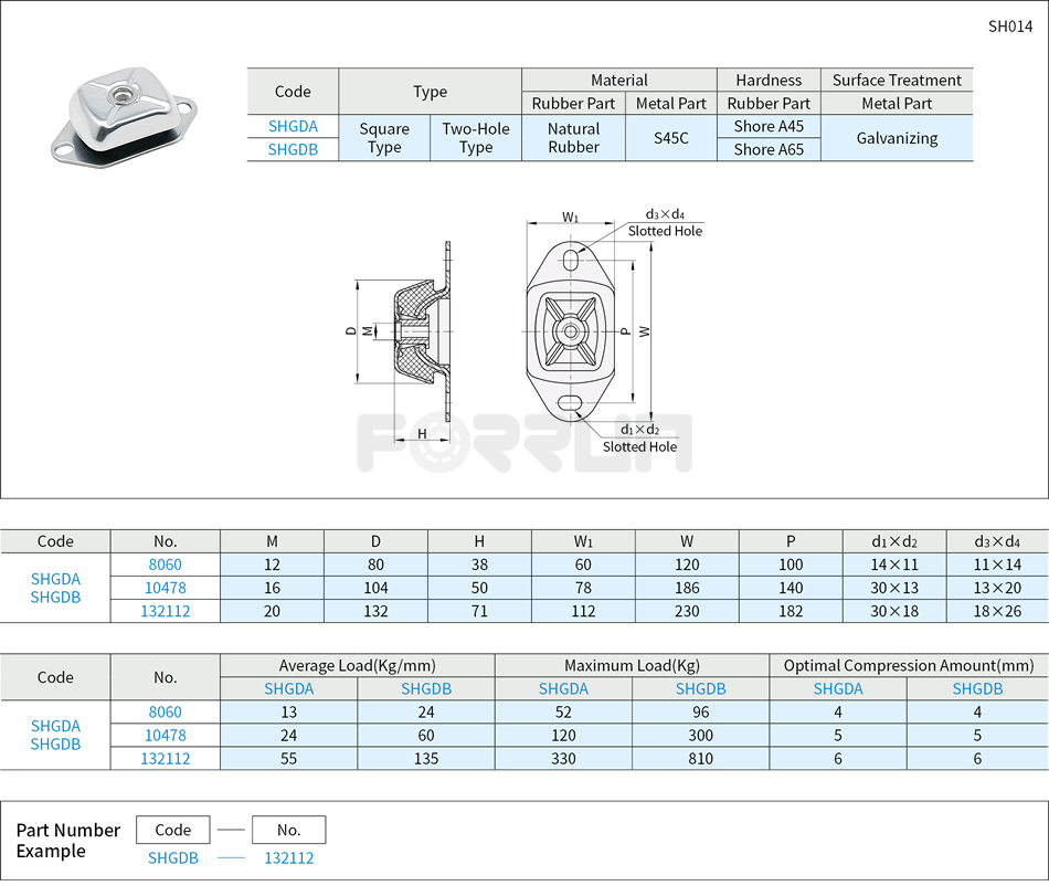 Bell-Shaped Vibration Mount – Female Thread Mounting Plate, Square, Two-Hole Type Drawing/Specifications