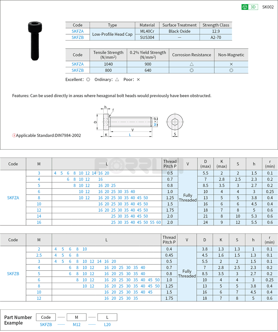 Low-Profile Hex Socket Head Cap Screws Drawing/Specifications